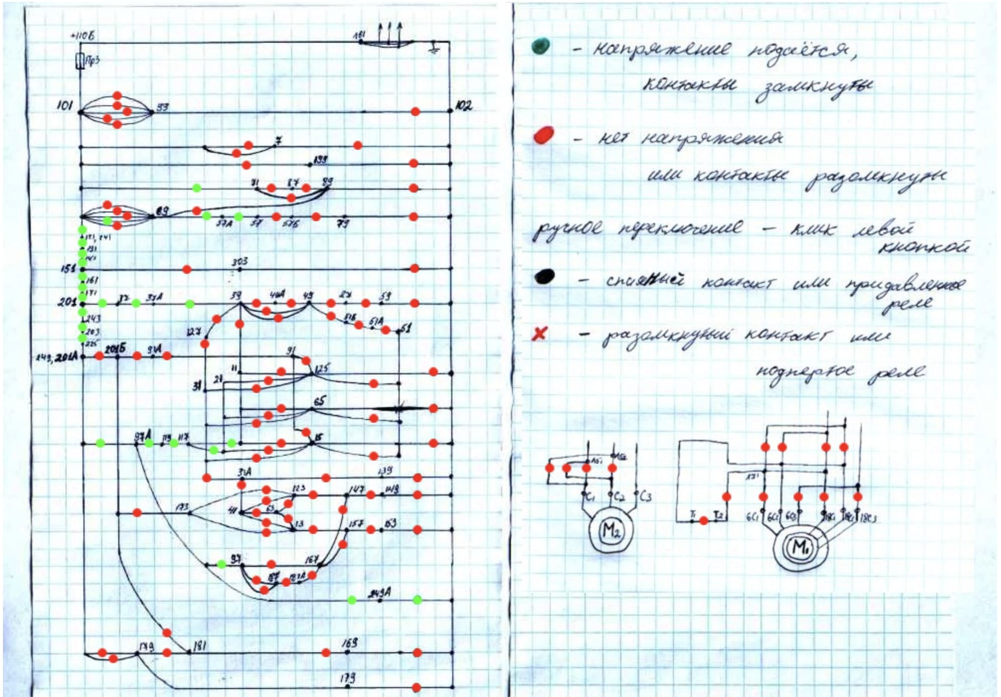 Here you can see how electromechanic schema logic works